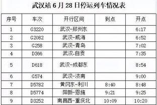 德罗西：迪巴拉的身体仍需评估，翻盘很困难但我们会努力到最后