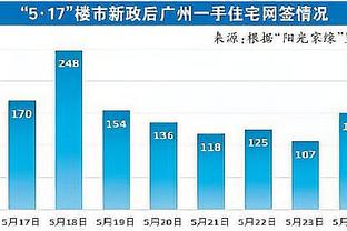 牌面！上海黄浦江畔城市之窗为阿根廷亮灯，纪念世界杯夺冠一周年